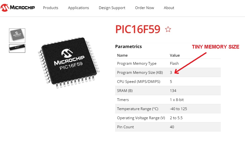 PIC16F59 Product Specifications