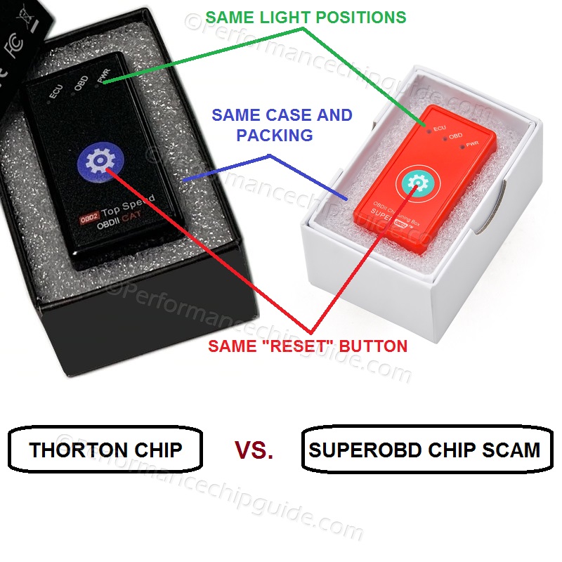 Comparison of Super OBD Scam Chip vs Thorton Top Speed OBDII Cat